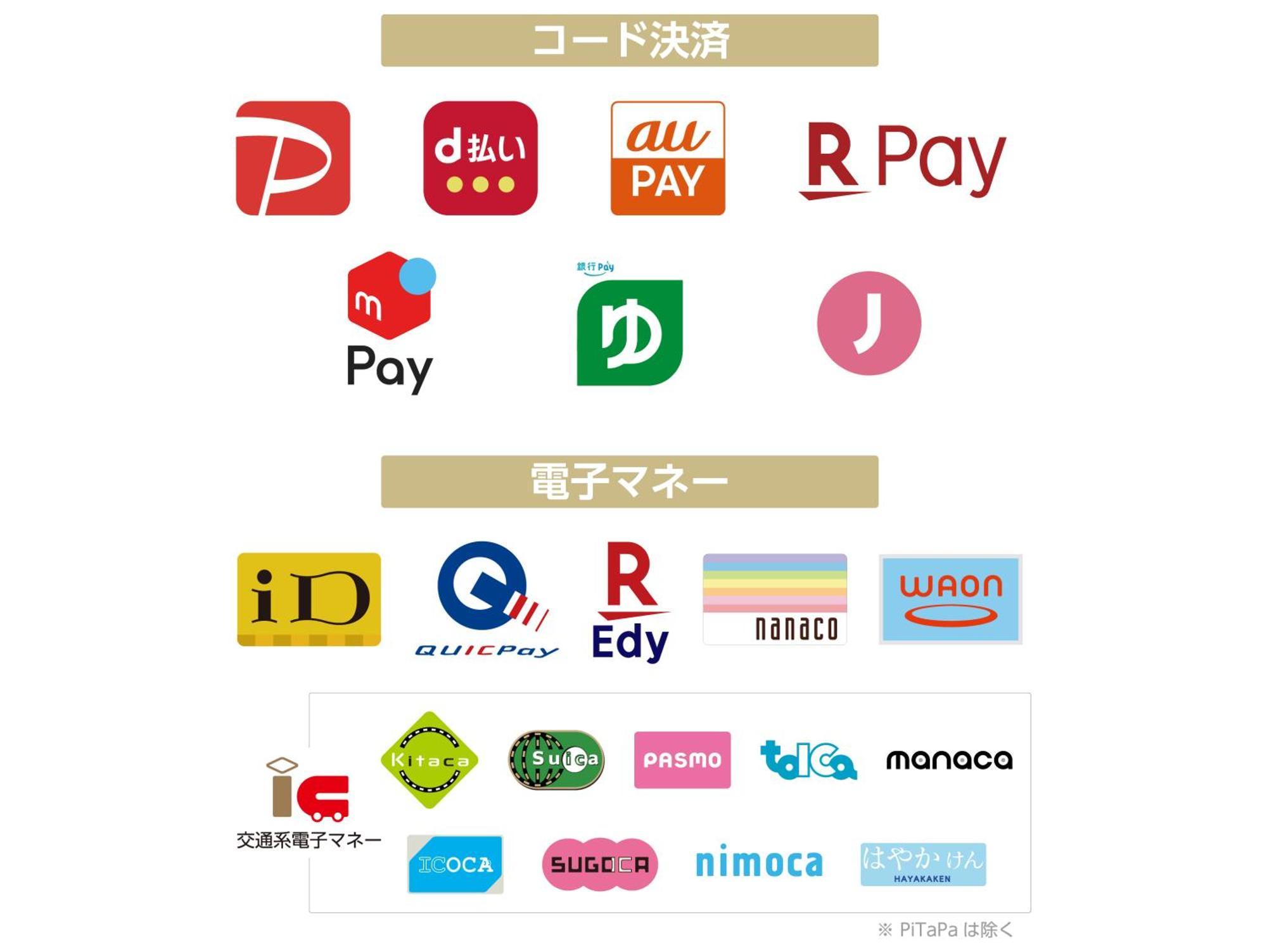 Apa Hotel & Resort Osaka Umeda Eki Tower Εξωτερικό φωτογραφία